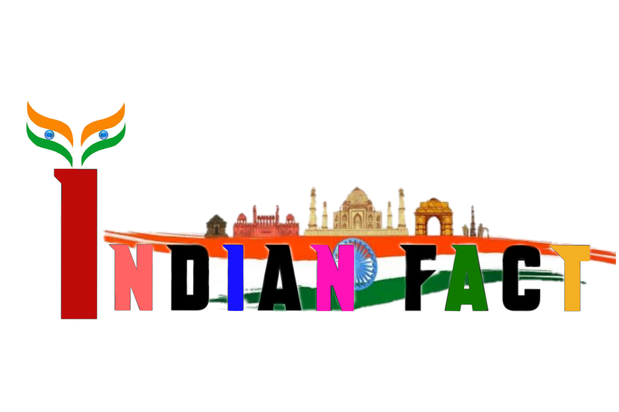 101-most-amazing-facts-in-hindi